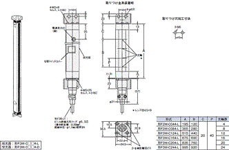 F3W-A / C 外形寸法 4 