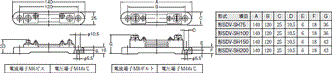 SDV 外形寸法 6 