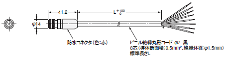 F3SL 外形寸法 5 