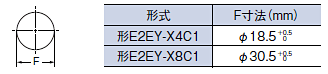 E2EY 外形寸法 4 