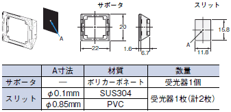 E3L 外形寸法 5 