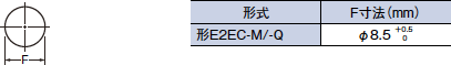 E2EC-M / Q 外形寸法 6 
