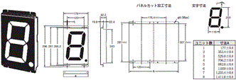 M7E(文字高さ80, 120, 200mm） 外形寸法 5 