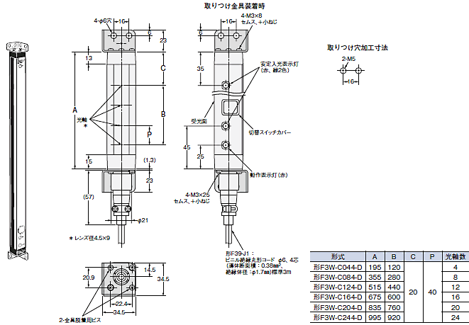 F3W-A / C 外形寸法 5 