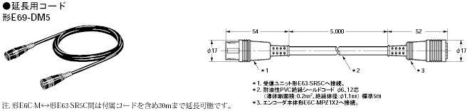 E6C-M 外形寸法 6 