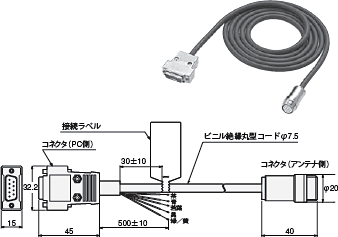 V690 外形寸法 8 