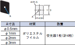 E3L 外形寸法 6 