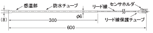 ES5 外形寸法 8 