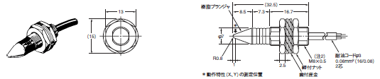 D5B 外形寸法 8 