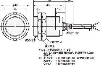 E2EM 外形寸法 6 