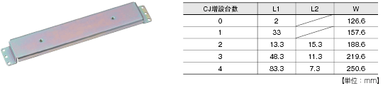 C500-□□□□□-CRT 外形寸法 10 