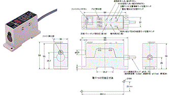 F3UV 外形寸法 3 