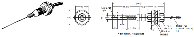 D5B 触覚スイッチ/外形寸法 | オムロン制御機器