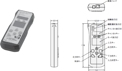 F3ZN 外形寸法 9 