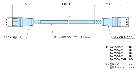 ZX-GT 外形寸法 17 