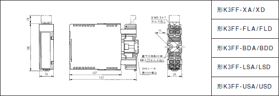K3FF 外形寸法 12 