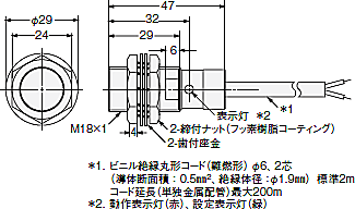 E2EQ 外形寸法 9 