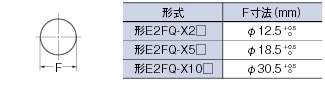 E2FQ 外形寸法 8 