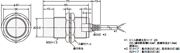 E2EM 外形寸法 9 