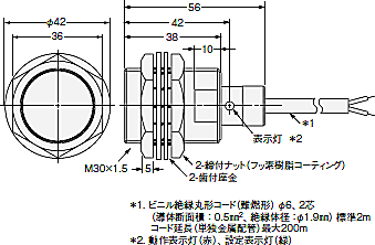 E2EQ 外形寸法 10 