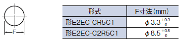 E2EC 外形寸法 10 