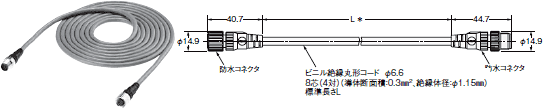 F3ZN 外形寸法 12 