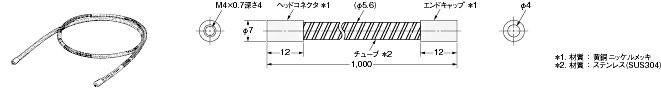 F3UV 外形寸法 9 