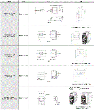 S8VS 外形寸法 21 