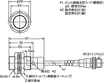 E2EQ 外形寸法 18 