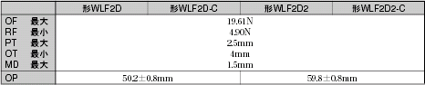 WLF2 外形寸法 21 