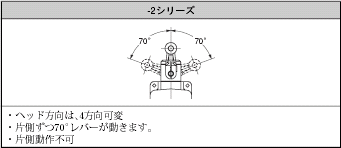WLF2 外形寸法 22 