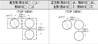 A16 外形寸法 22 