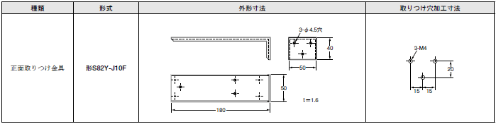 omron スイッチング・パワーサプライ スリムタイプ 300W AC100-240V入力 24V14A出力 正面取りつけタイプ (正式製品 通販 