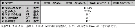 WLFX2 外形寸法 7 