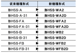 H5S その他 2 