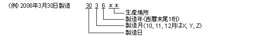H2F-WM その他 4 