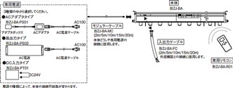 ZJ-BA システム構成 1 