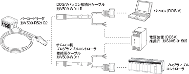 V500-R521B2 / C2 システム構成 6 