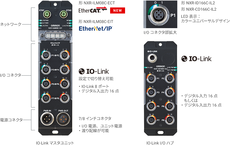 NXR-ILM08C-ECT 耐環境型リモートターミナル NXRシリーズ EtherCAT(R