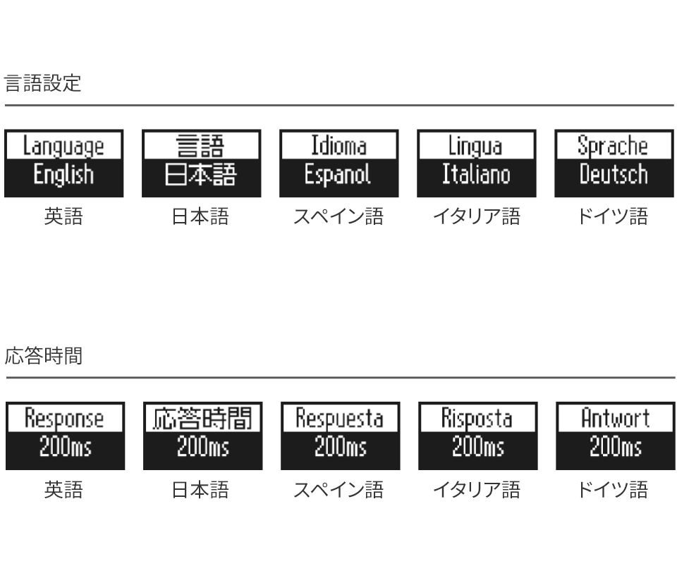 有機ELディスプレイ×5言語対応
