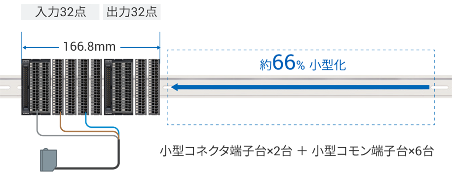 XW2K 小型コネクタ端子台