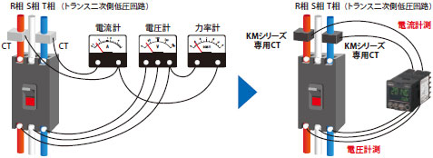 KM50-C スマート電力量モニタ/特長 | オムロン制御機器