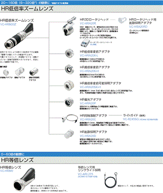 VC-HR 特長 1 