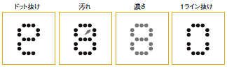 F160-C10CP 特長 1 視覚センサ医薬品業界向け文字照合センサの文字検査