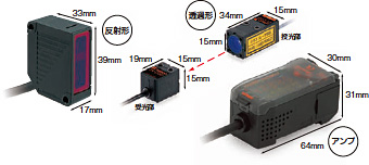 ZX-L-N スマートセンサ レーザタイプ/特長 | オムロン制御機器