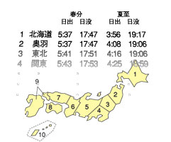 H4KV 特長 3 