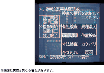 F150 V3 特長 2 