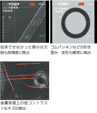 F250 特長 2 