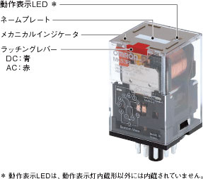 MK-S 特長 2 