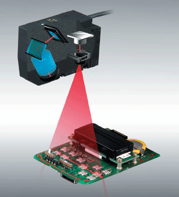 ZG スマートセンサ（2次元形状計測センサ）/特長 | オムロン制御機器